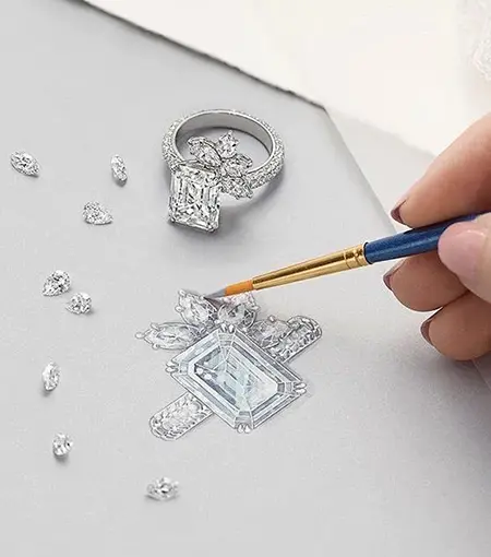 Design & (Hand Sketch&CAD/3D)